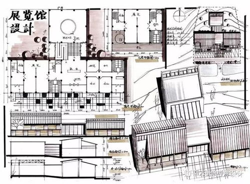 必讀 2020昆明理工建筑考研最強(qiáng)攻略——新形勢(shì)下的建筑設(shè)計(jì)